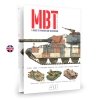 AK Interactive AK130021 MBT MODERN BATTLE TANKS ( EN )